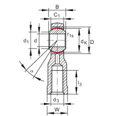 US GIKSR25-PS, (j) DIN ISO 12 240-4 (bio)(zhn)طN䓲(ni)ݼySo(h)