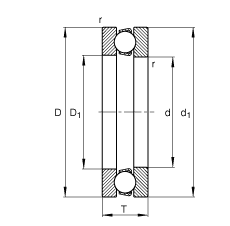 S 51240-MP, (j) DIN 711/ISO 104 (bio)(zhn)Ҫߴɷx