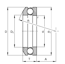 S 53232-MP, (j) DIN 711/ISO 104 (bio)(zhn)ҪߴSȦɷx