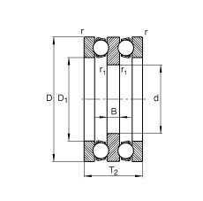 S 52217, (j) DIN 711/ISO 104 (bio)(zhn)Ҫߴpɷx