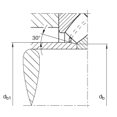 {ĝLS 29436-E1, (j) DIN 728/ISO 104 ˜ʵҪߴɷx