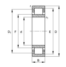 ALS NU411-M1, (j) DIN 5412-1 ˜ʵҪߴ, ǶλS, ɷx, ּ