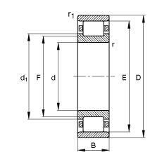 ALS N218-E-TVP2, (j) DIN 5412-1 (bio)(zhn)Ҫߴ, ǶλS, ɷx, ּ