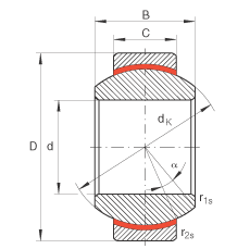 P(gun)(ji)S GE20-FW, (j) DIN ISO 12 240-1 (bio)(zhn)So(h)