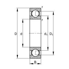 S 6004, (j) DIN 625-1 (bio)(zhn)Ҫߴ