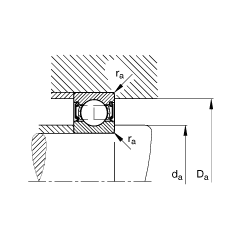 S S6202-2RSR, (j) DIN 625-1 ˜ʵҪߴ, ͸goɂ(c)ܷ