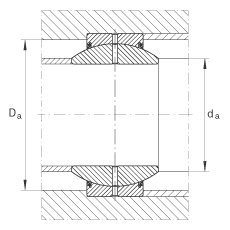 P(gun)(ji)S GE90-FO-2RS, (j) DIN ISO 12 240-1 (bio)(zhn), So(h)ɂ(c)ܷ